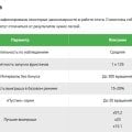 Отзыв о casino.ru: Удобный сайт с бонусами, статьями и отзывами игроков
