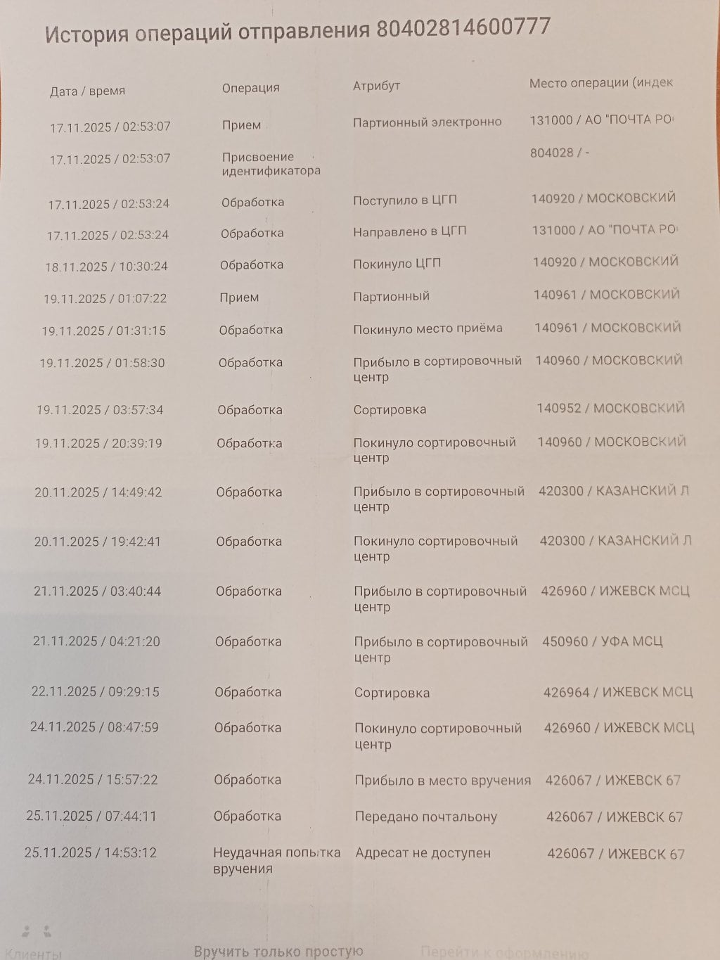 ПОЧТА РОССИИ - письмо шло неделю из центра города