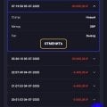 Отзыв о Cat-casino.site: Cat казино
