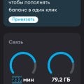 Самый плохой провайдер!!!