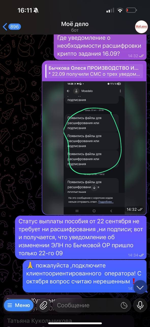 Онлайн-бухгалтерия «Моё дело» - Было «дело»-стало «не дело»