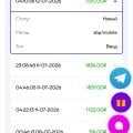 Отзыв о Cat-casino.site: Не зачисляют депозит!