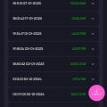 Отзыв о Cat-casino.site: Не сайт а полное гов..о