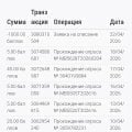 Великолепный опрос.