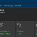 Отзыв о casino.ru: Опыт использования Casino.ru