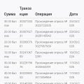 Хороший проект