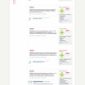 Вот откуда у сети "Био-Вет", хоршие оьзывы