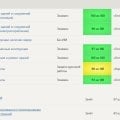 Помогали на протяжении всего семестра. Спасибо helpstudent24.ru!