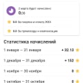 прибыль по детской карте