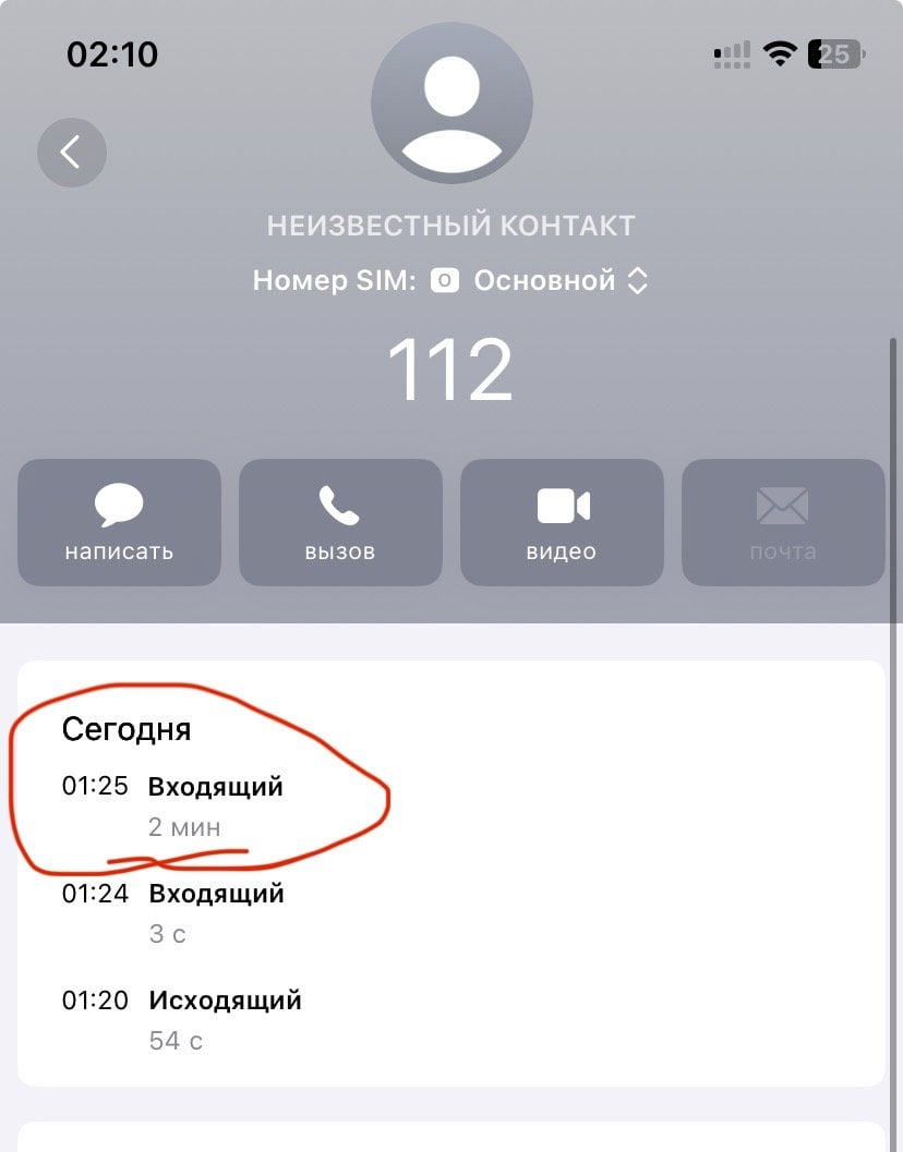 Служба 112 - Бездействие