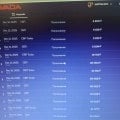 Отзыв о Vavada top casino: не играйте на этой скам площадке