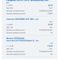 Отзыв о Молочная Продукция "Богдаша": Разочарование года