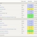 Здорово помогают студентам. Рекомендую