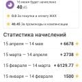 Круче Халвёнка карты нет!!!