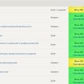 Благодарю helpstudent24.ru!