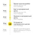 Отзыв о Яндекс.Доставка: Никогда не пользуйтесь
