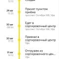 Никогда не пользуйтесь сервисом Яндекс Посылка!