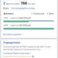 Мошенники 100%