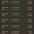 Читая все отзовы особенно положительные то это место для спец контингента