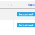 Отзыв о Bot-t.com: наилучший сервис по созданию бота
