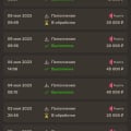 Развод вот факты