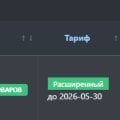 личный опыт взаимодействия