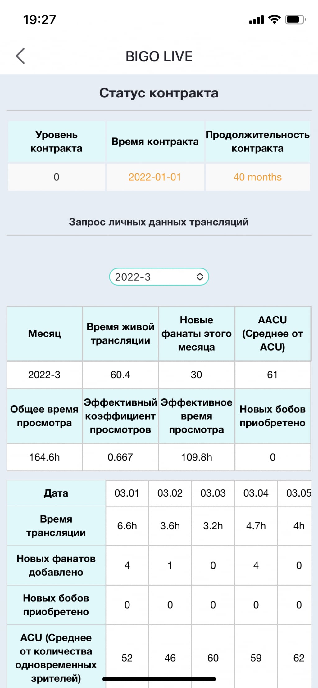 Bigo Live - Оплата стримов