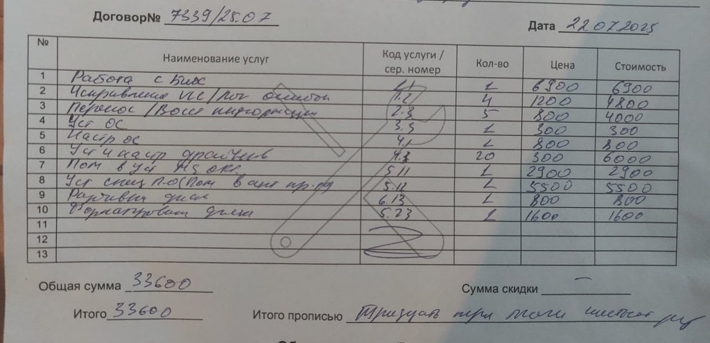 Уже едем - Мошенники.